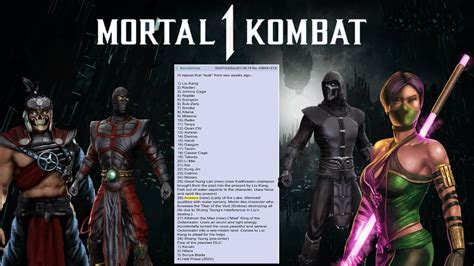 mortal kombat 1 leak|Mortal Kombat 1 Story Leaks/Spoilers Megathread